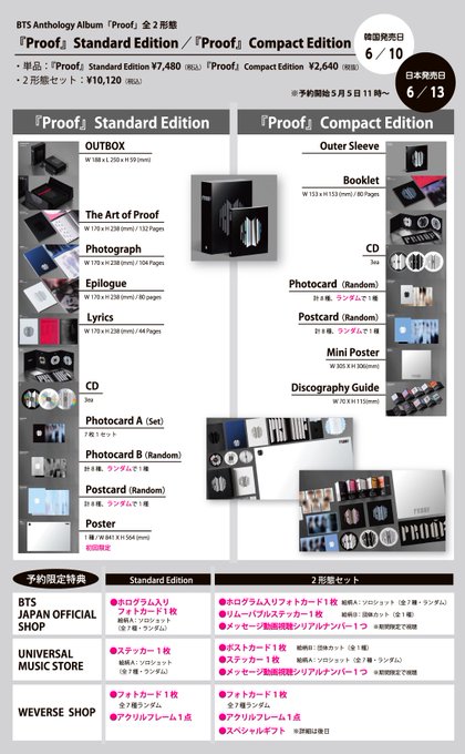 BTSのアルバムCD「PROOF」どこで買うべき？ショップ別購入特典と価格比較。 | ソウル弾丸！タビジョブログ